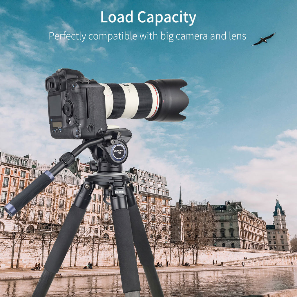 Camera on a tripod with scenic background