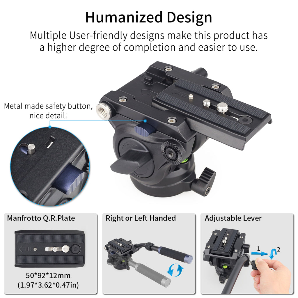 Camera head with humanized design features on a white background