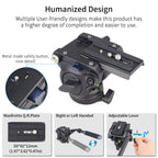Camera head with humanized design features on a white background