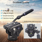 Used INNOREL F80 Video Fluid Panoramic Head(Only Austrilia has inventory)