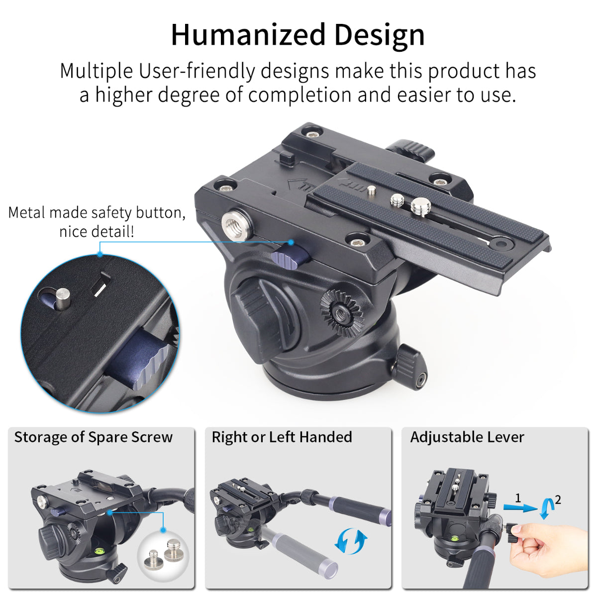 Camera tripod head with humanized design features on a white background