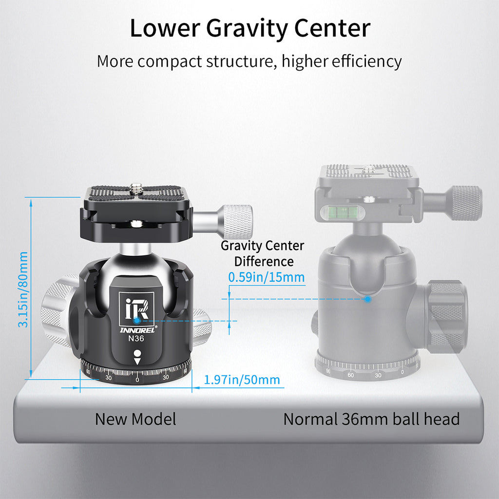 Used INNOREL N36 Low Profile Panoramic Tripod Ball Head (Only Europe has inventory)
