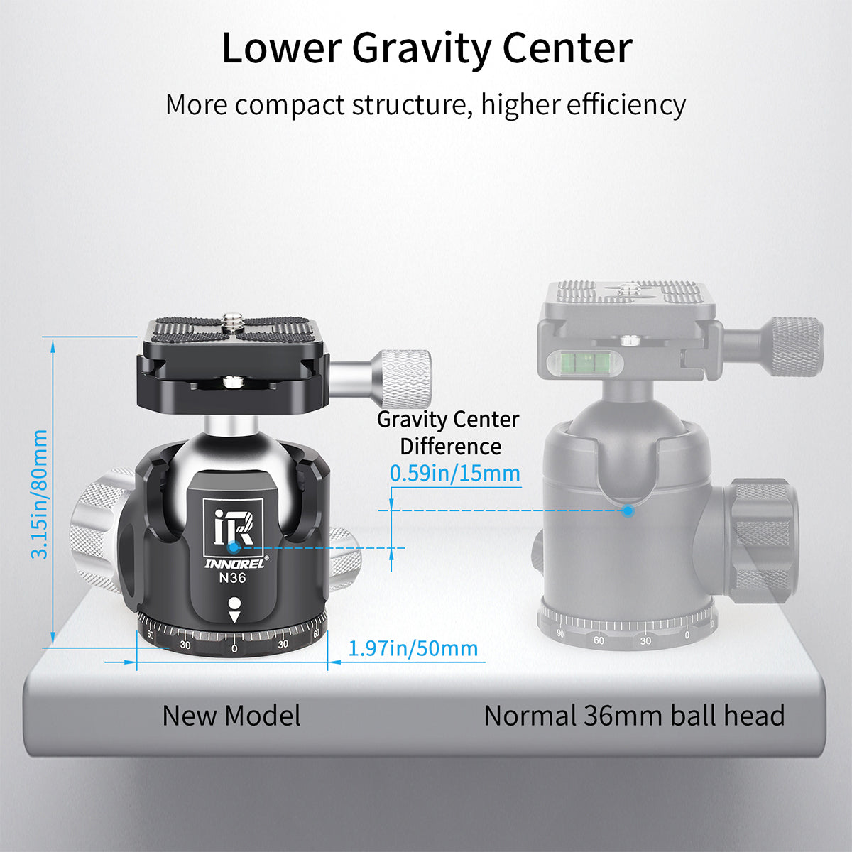 Used INNOREL N36 Low Profile Panoramic Tripod Ball Head (Only Europe has inventory)