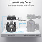 Used INNOREL N36 Low Profile Panoramic Tripod Ball Head (Only Europe has inventory)