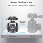 Used INNOREL N52 Low Profile Panoramic Tripod Ball Head (Only Austrilia has inventory)