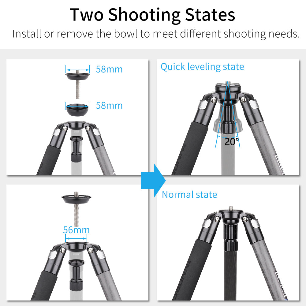 Instructional diagram showing two shooting states of a tripod leg with a removable leveling bowl. The top-left panel shows the bowl removed and labeled 58mm by 58mm, with a blue arrow pointing to the bottom-left panel where the bowl is installed and the leg is labeled 56mm.