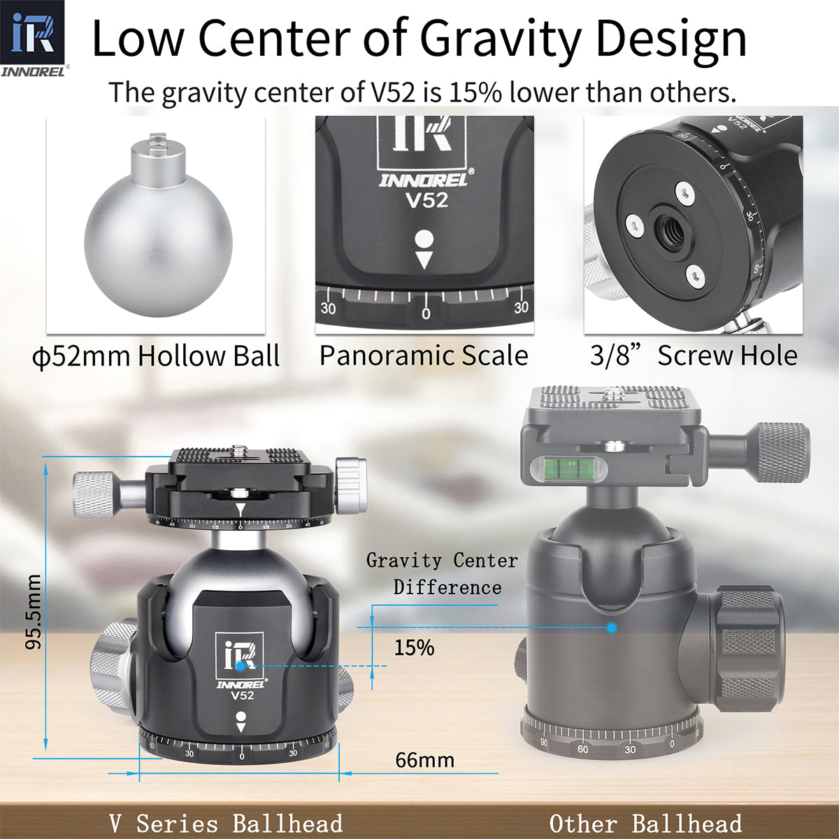 Used INNOREL V52 Low Profile Tripod Ball Head (Only Austrilia has inventory)