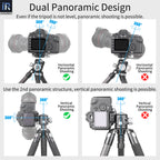 Camera with tripod showing dual panoramic design features on a white background.