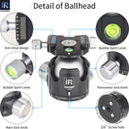 Detailed view of a ballhead with labeled parts on a white background