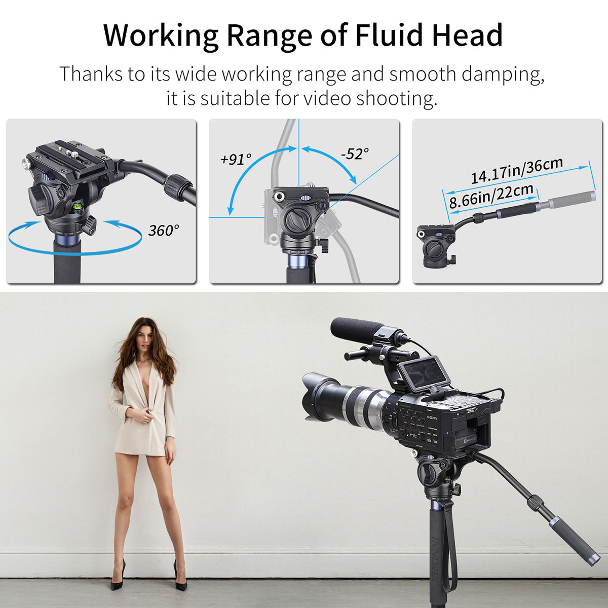 Used Professional Video Travel Monopod Kit-INNOREL VM70K+F60(Only the Europe has inventory)