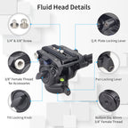 Used Professional Video Travel Monopod Kit-INNOREL VM70K+F60(Only the Europe has inventory)