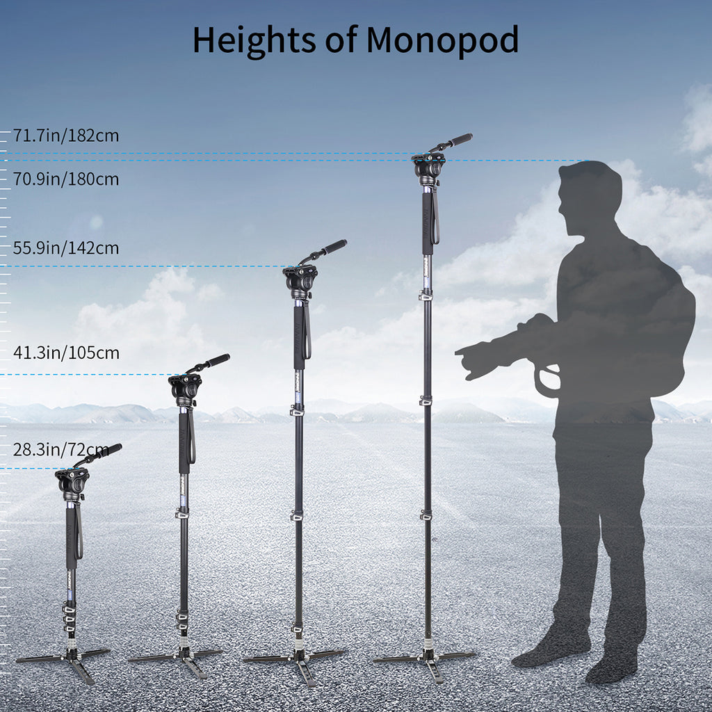 Used Professional Video Travel Monopod Kit-INNOREL VM70K+F60(Only the Europe has inventory)