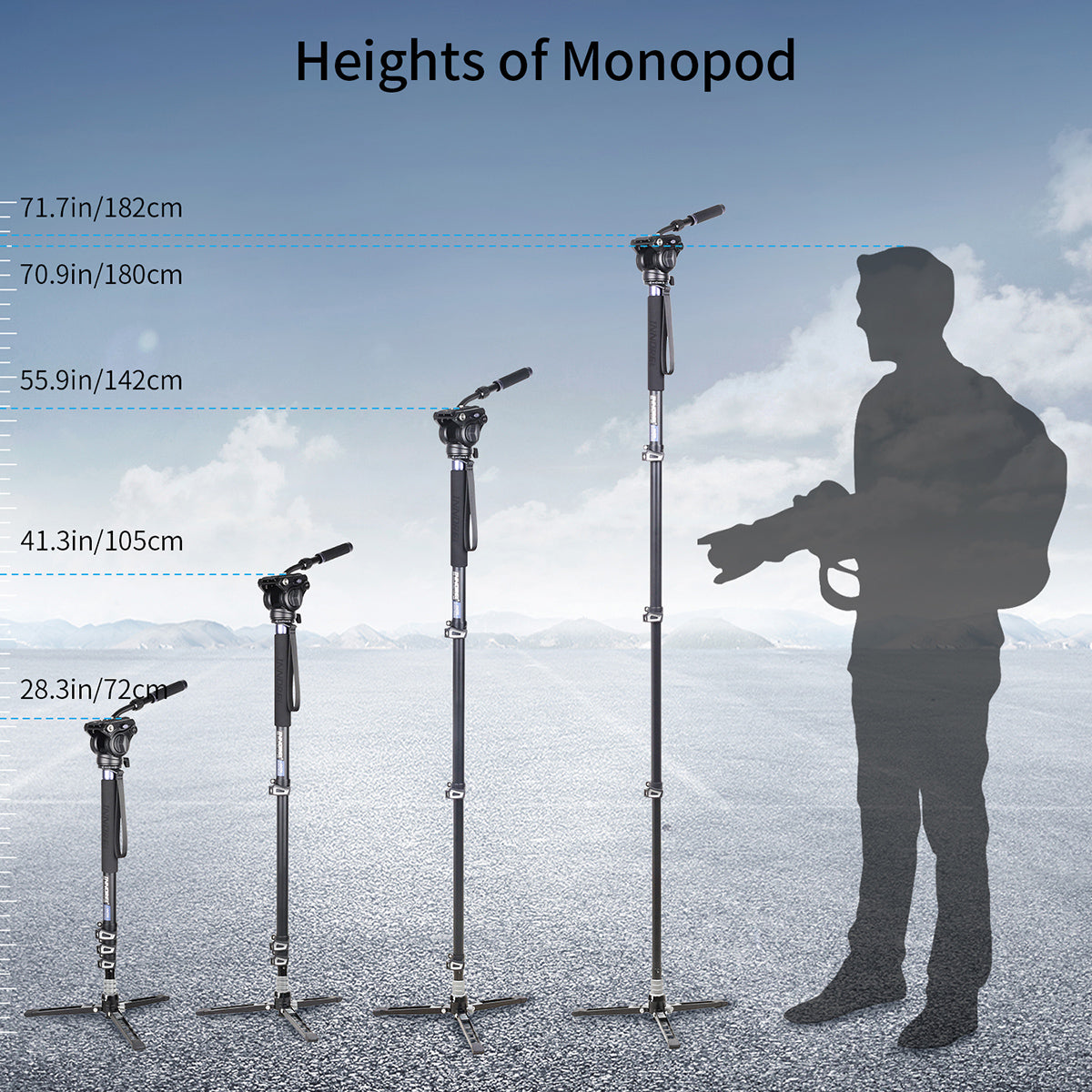 Used Professional Video Travel Monopod Kit-INNOREL VM70K+F60(Only the Europe has inventory)