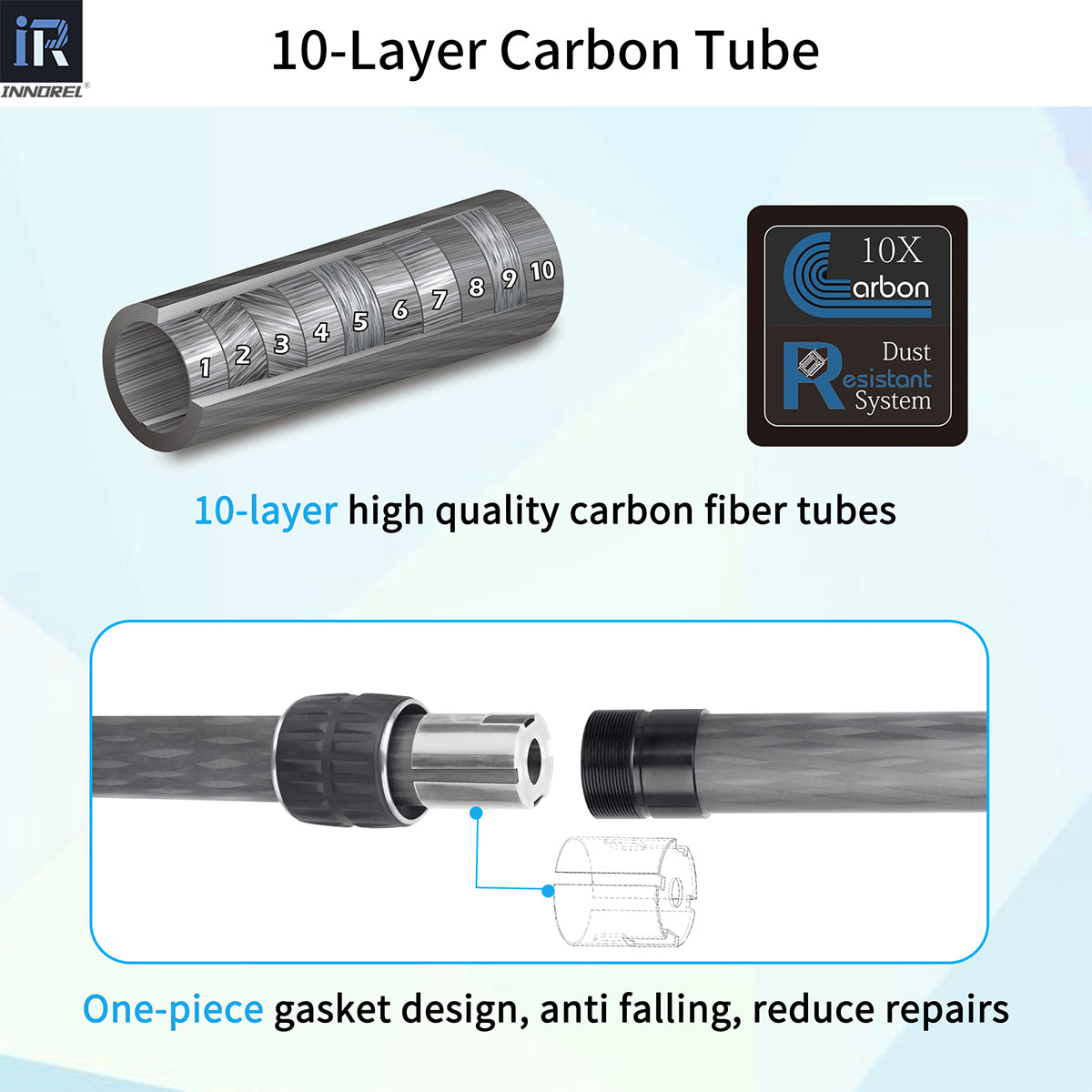 Used Universal 10 Layers Carbon Fiber Tripod Center Column INNOREL ER402C(Only Europe has inventory)