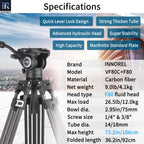 INNOREL tripod with specifications listed on a blurred cityscape background