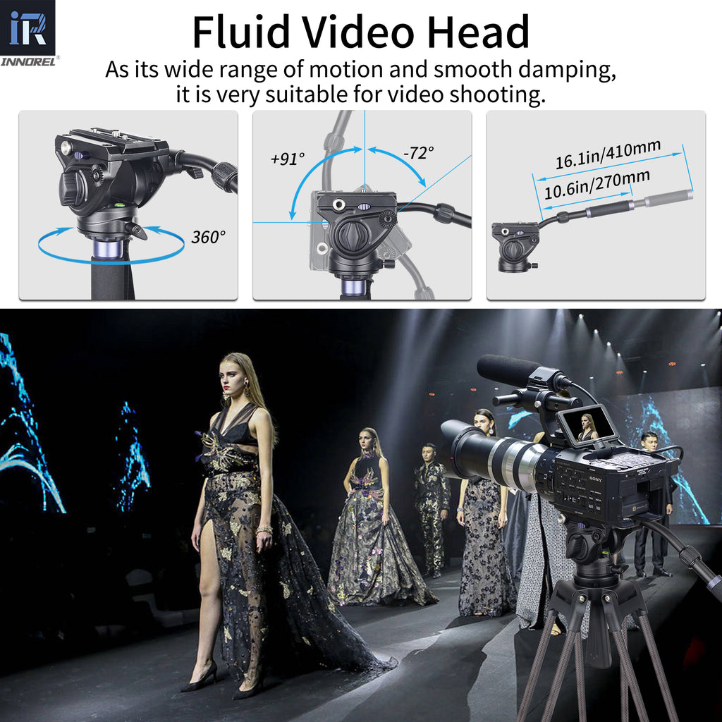 Camera fluid video head with technical specifications and a scene of a model on a catwalk.