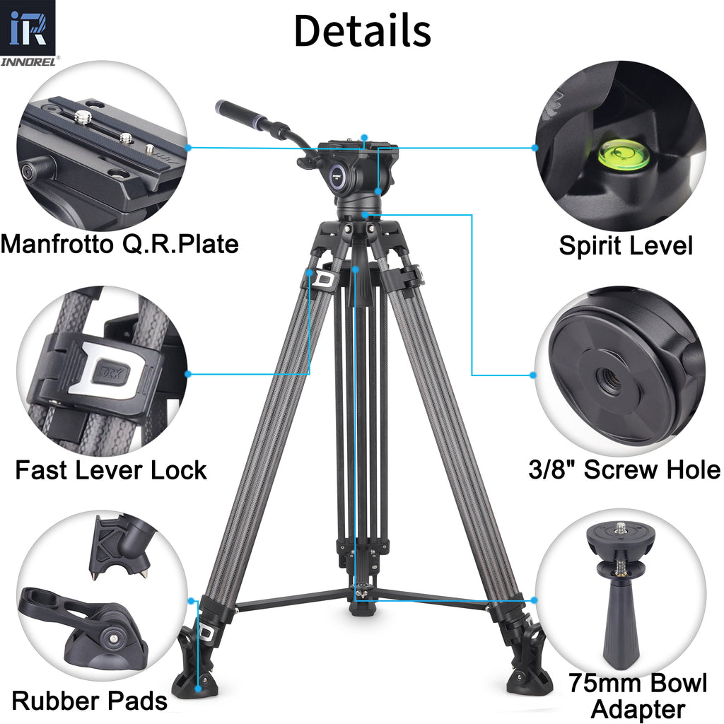 Camera tripod with labeled features on a white background