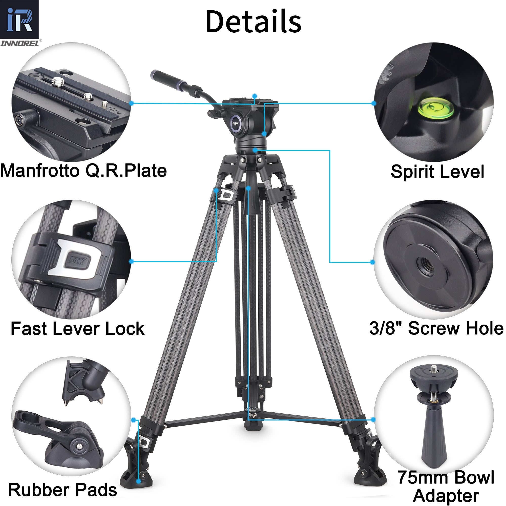 Camera tripod with labeled features on a white background