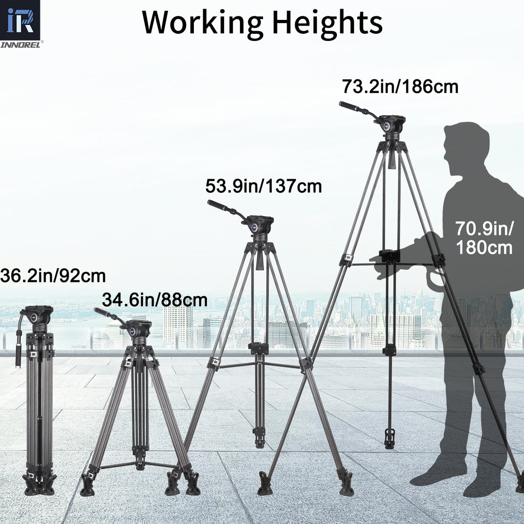 Tripod height comparison chart with a silhouette of a person for scale, featuring Infrared brand.