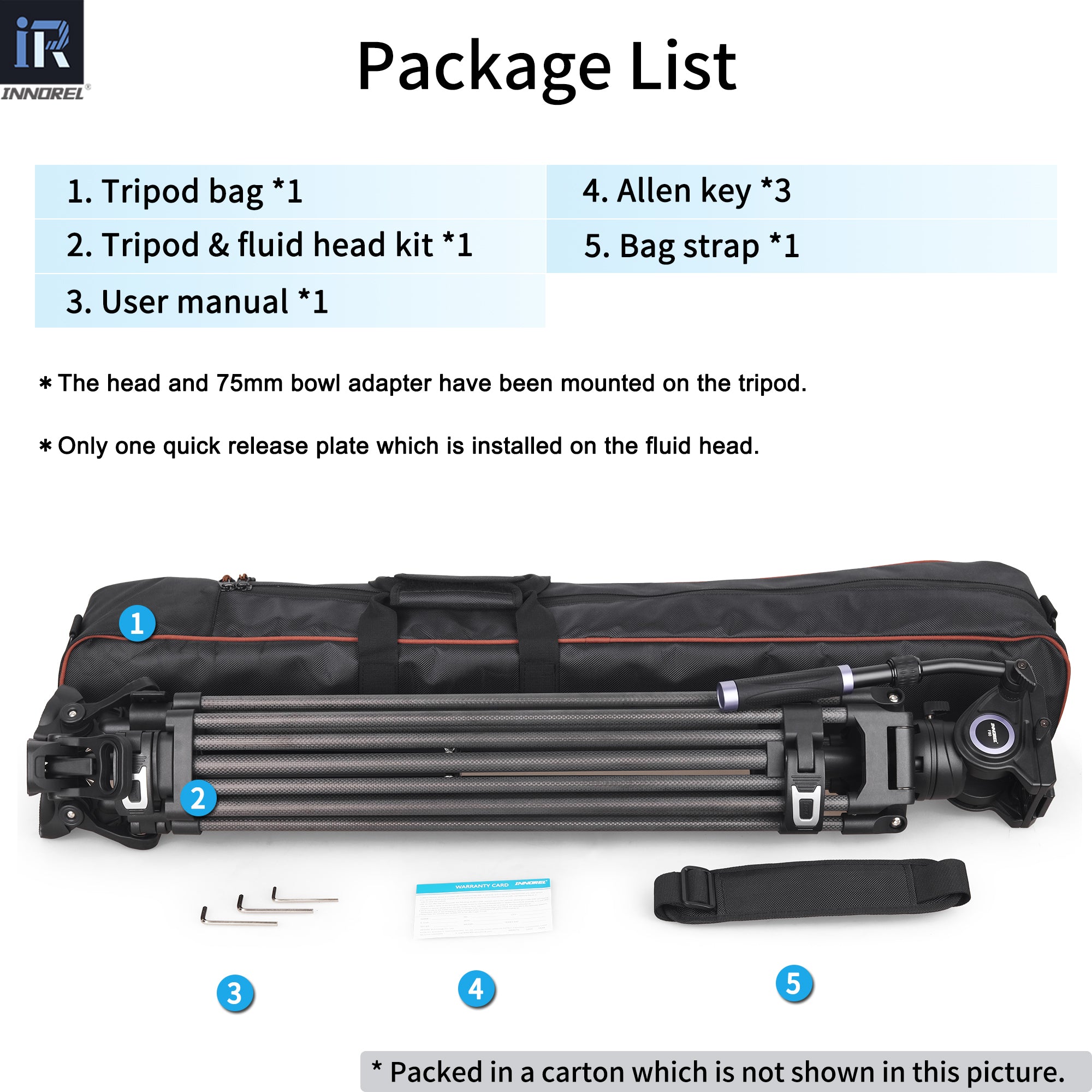 Package list of a tripod kit with components shown, including a tripod bag, Allen key, fluid head kit, bag strap, and user manual.