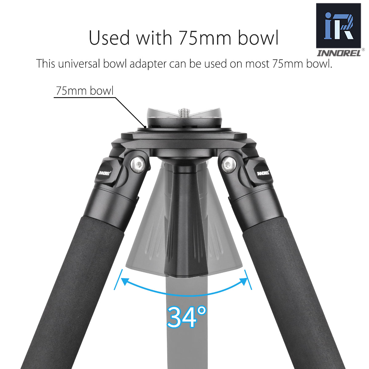 This universal BL75 bowl adapter can be used on most 75mm bowl.