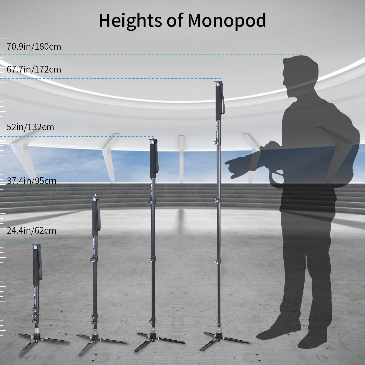 Europe Used Professional Video Travel Monopod Kit-INNOREL VM70K