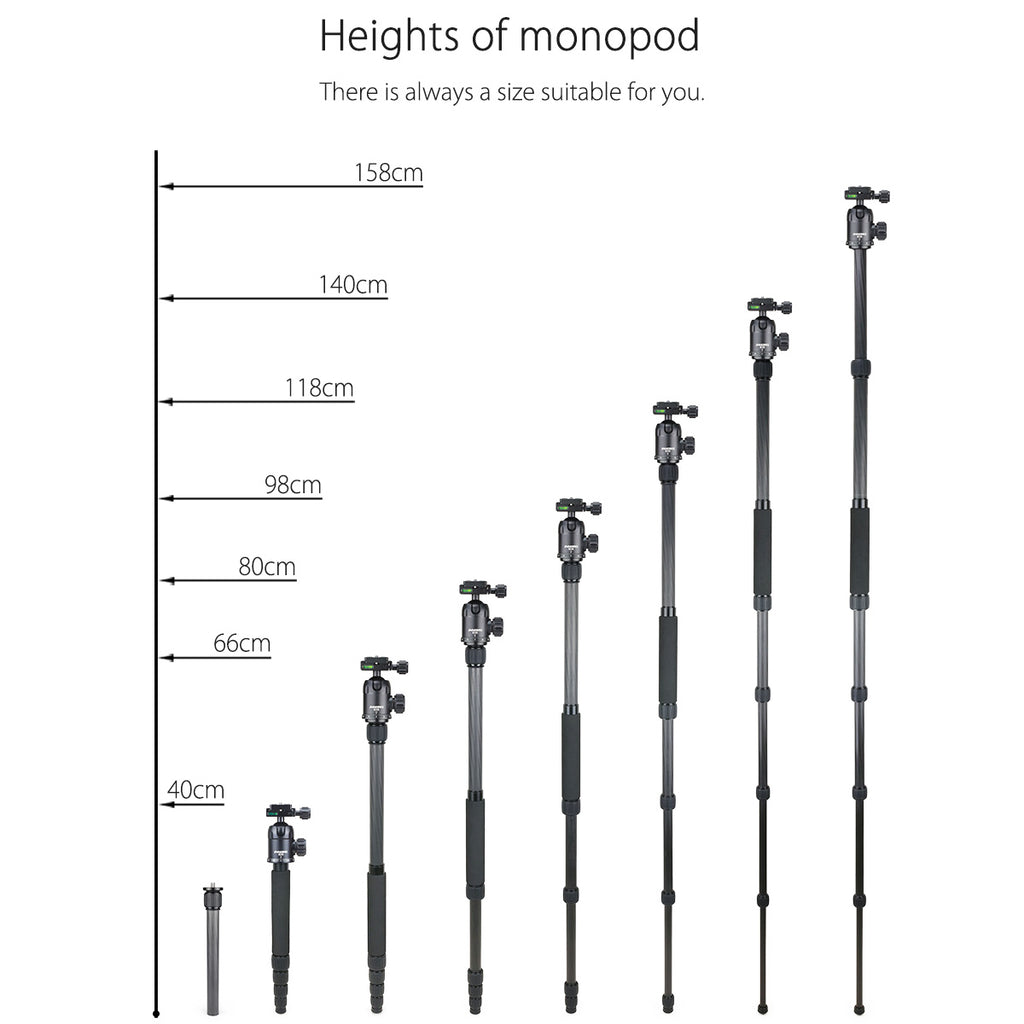 max working hight of RT50C monopod is 158cm min working hight of RT50C monopod is 40cm