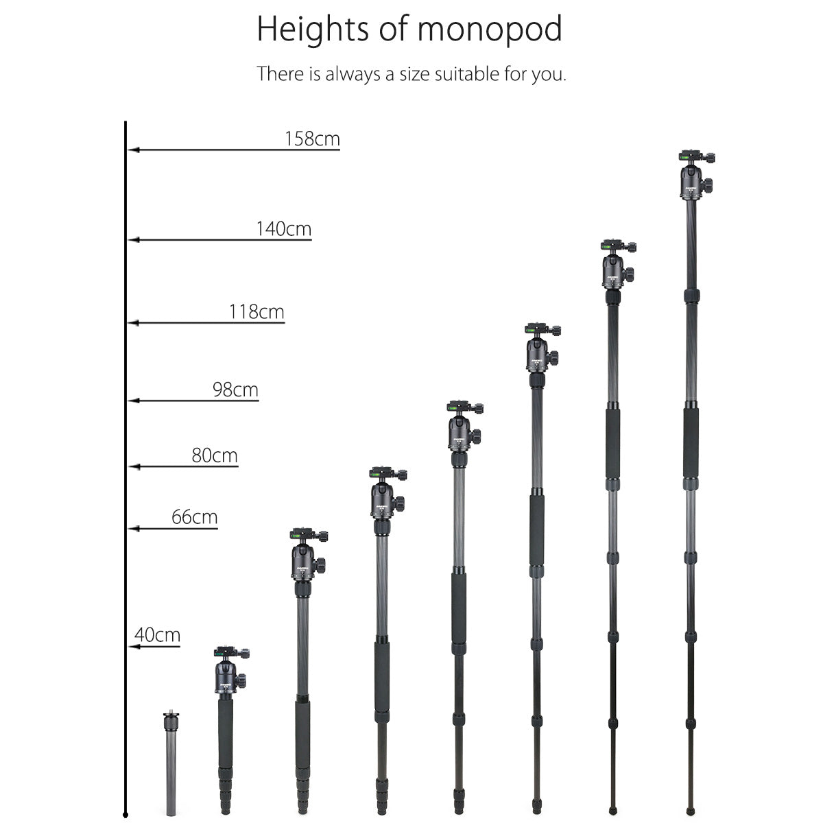 max working hight of RT50C monopod is 158cm min working hight of RT50C monopod is 40cm