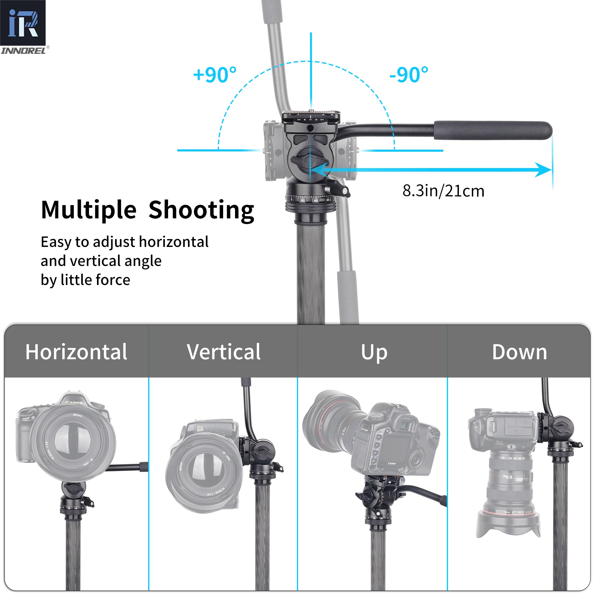 INNOREL F10 Mini Pan Metal Camera Tripod Fluid Head Rotation-angle
