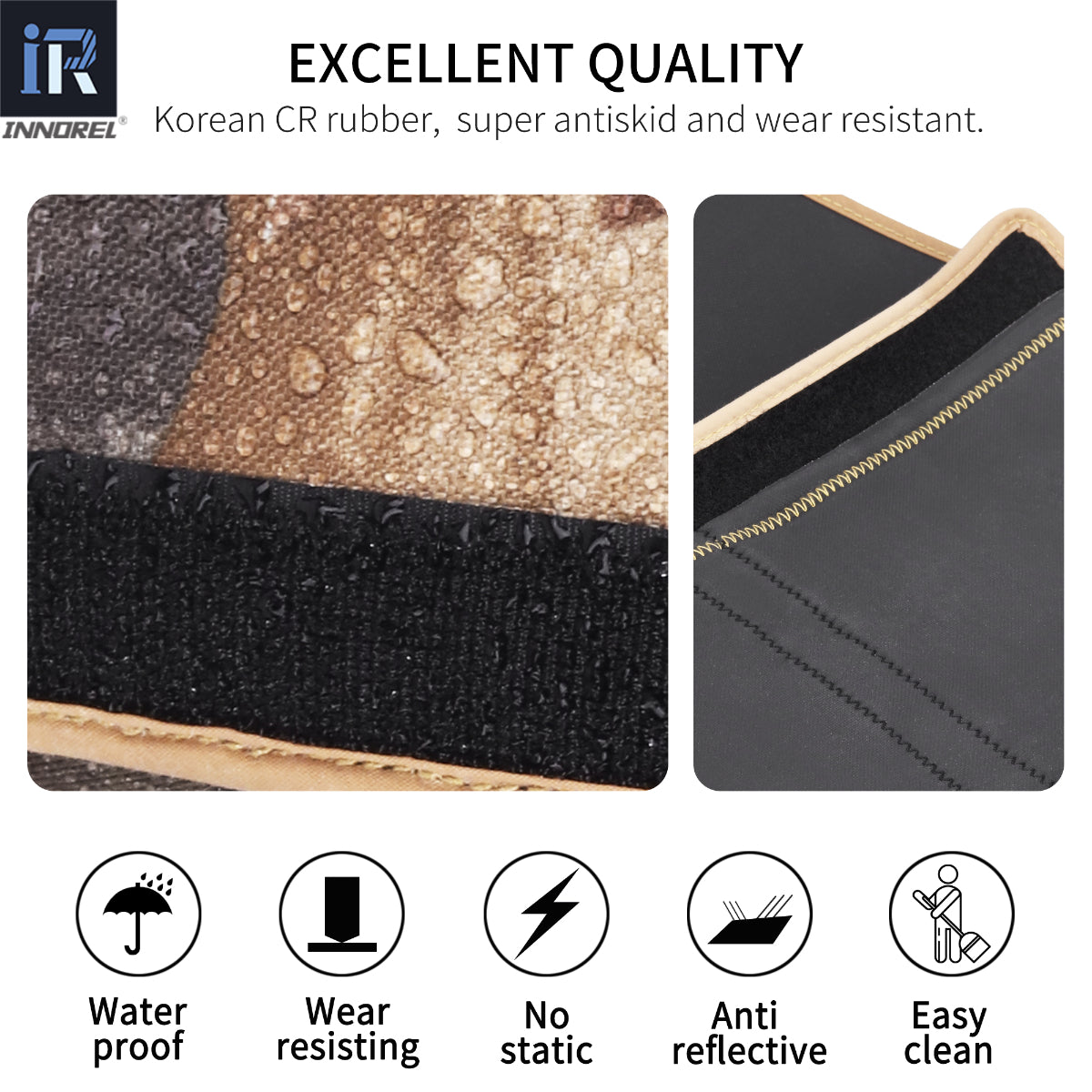 INNOREL tripod leg covers TS40M features water proof wear resisting no static anti reflection easy clean super antiskid and wear resistant Korean CR rubber 