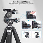 GR7 has two control modes, adjust the approximately or precisely