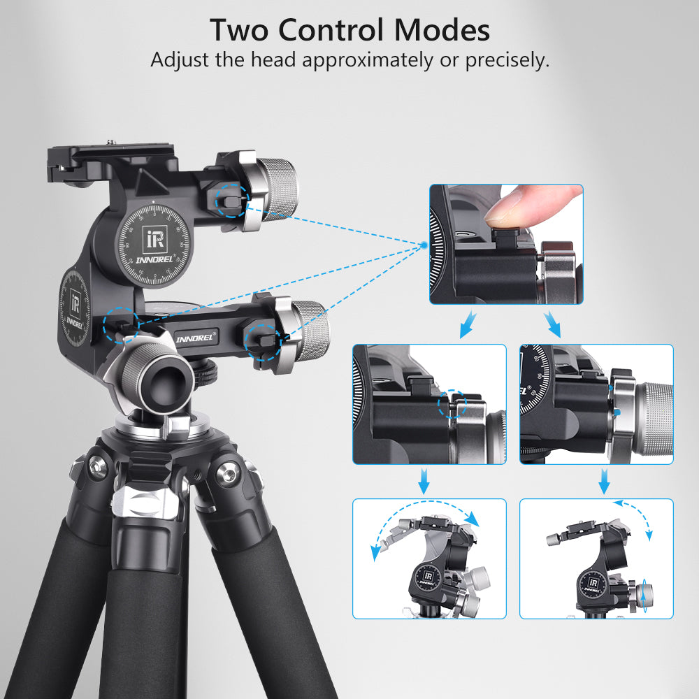 GR7 has two control modes, adjust the approximately or precisely